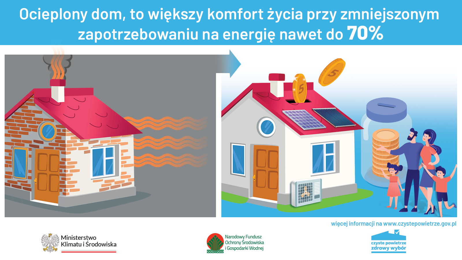 163 plansze-reforma-programu-Czyste-Powietrze NFOSiGW 1600x900 3