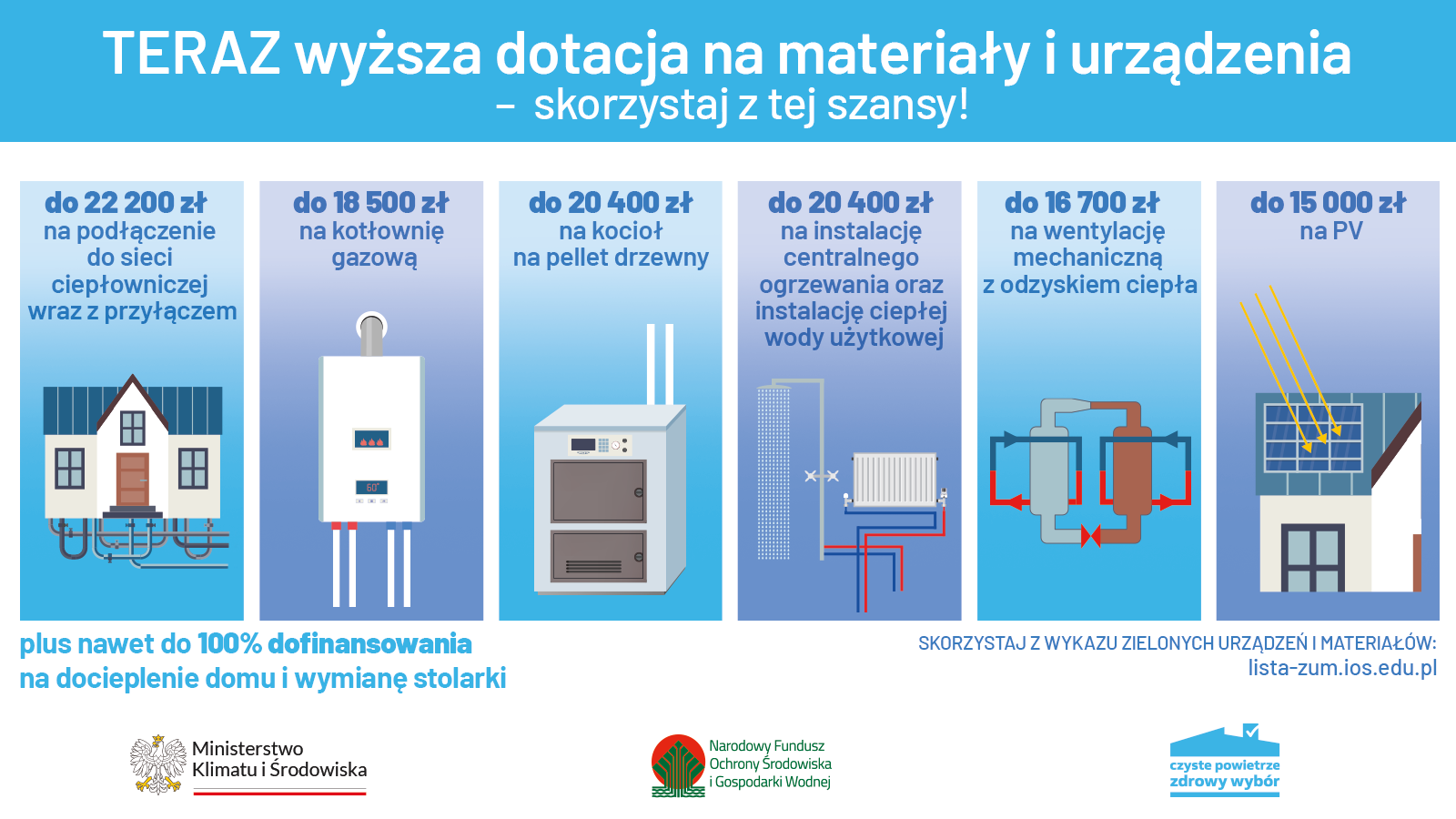 163 plansze-reforma-programu-Czyste-Powietrze NFOSiGW 1600x900 5