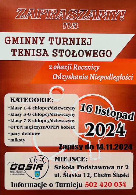 plakat gosir