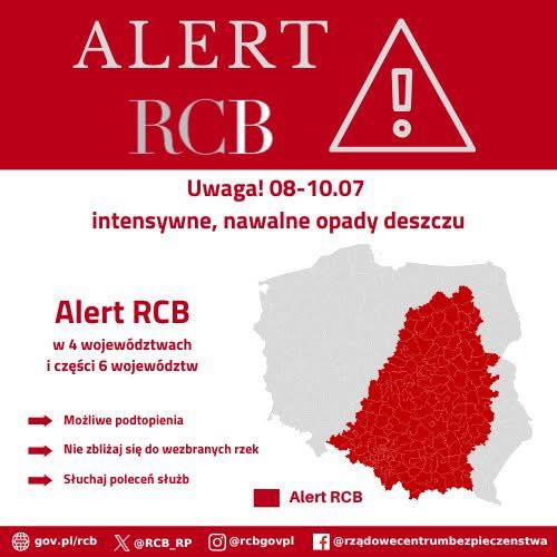 Mapa Polski z prognozą