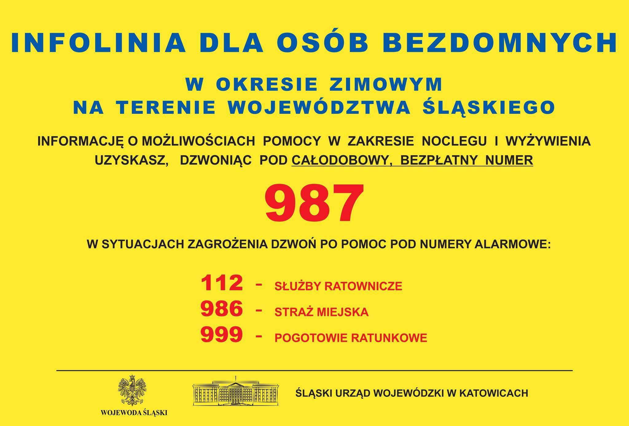 Informacje o telefonach na żółtym tle - opis w poście