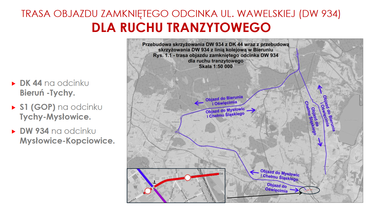Tranzyt objazd 