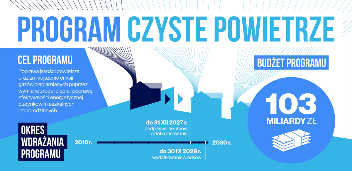 NFOSIGW czyste 210318 01-2-1