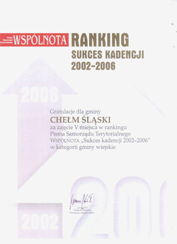 laureat